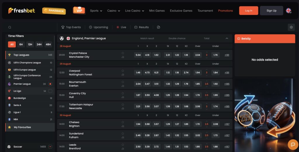 Top rated new online betting site